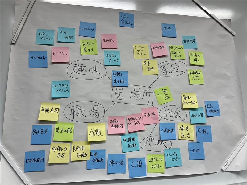 交流の様子